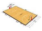 Kích thước sân bóng rổ và các quy định về sân trong thi đấu Quốc tế